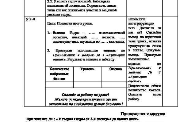 Кракен сайт ссылки актуальные