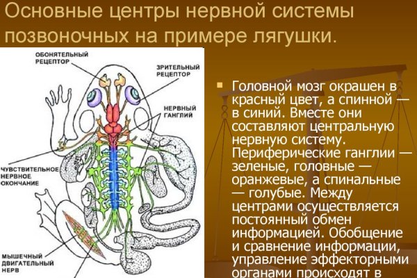 Как зайти на маркетплейс кракен